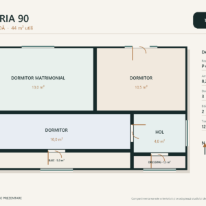 Casa Aria 90 – casă cu mansardă, 3 dormitoare – plan mansardă 44 m²