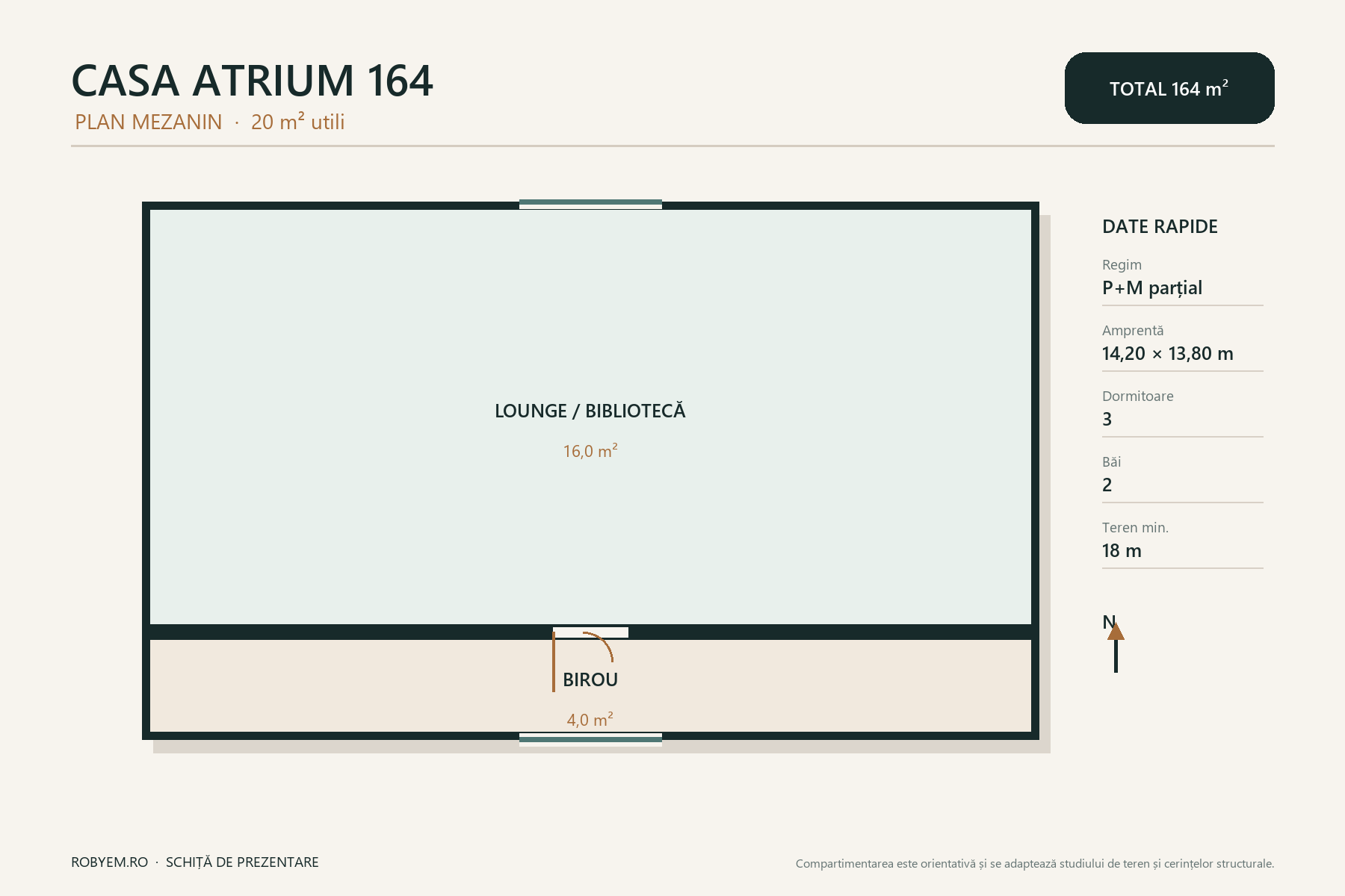 Casa Atrium 164 – casă cu mezanin și două curți protejate – plan mezanin 20 m²