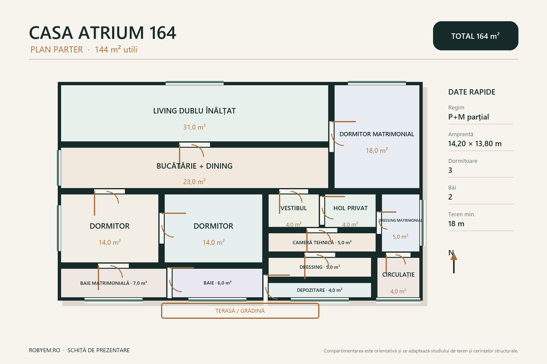 Casa Atrium 164 – casă cu mezanin și două curți protejate – plan parter 144 m²