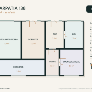 Casa Carpatia 138 – chalet cu mansardă și 4 dormitoare – plan mansardă 66 m²