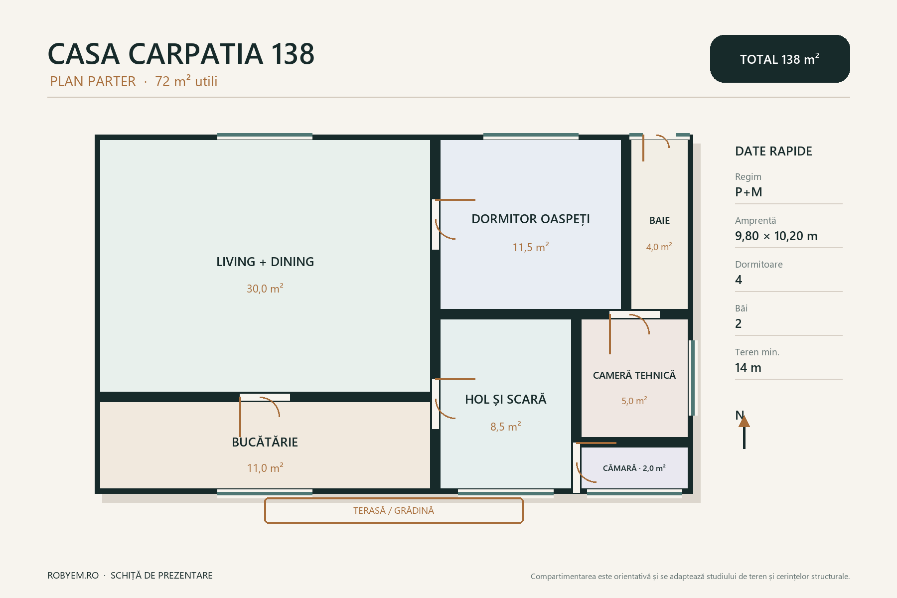 Casa Carpatia 138 – chalet cu mansardă și 4 dormitoare – plan parter 72 m²
