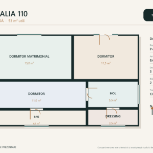 Casa Dalia 110 – casă cu etaj și 3 dormitoare – plan mansardă 53 m²
