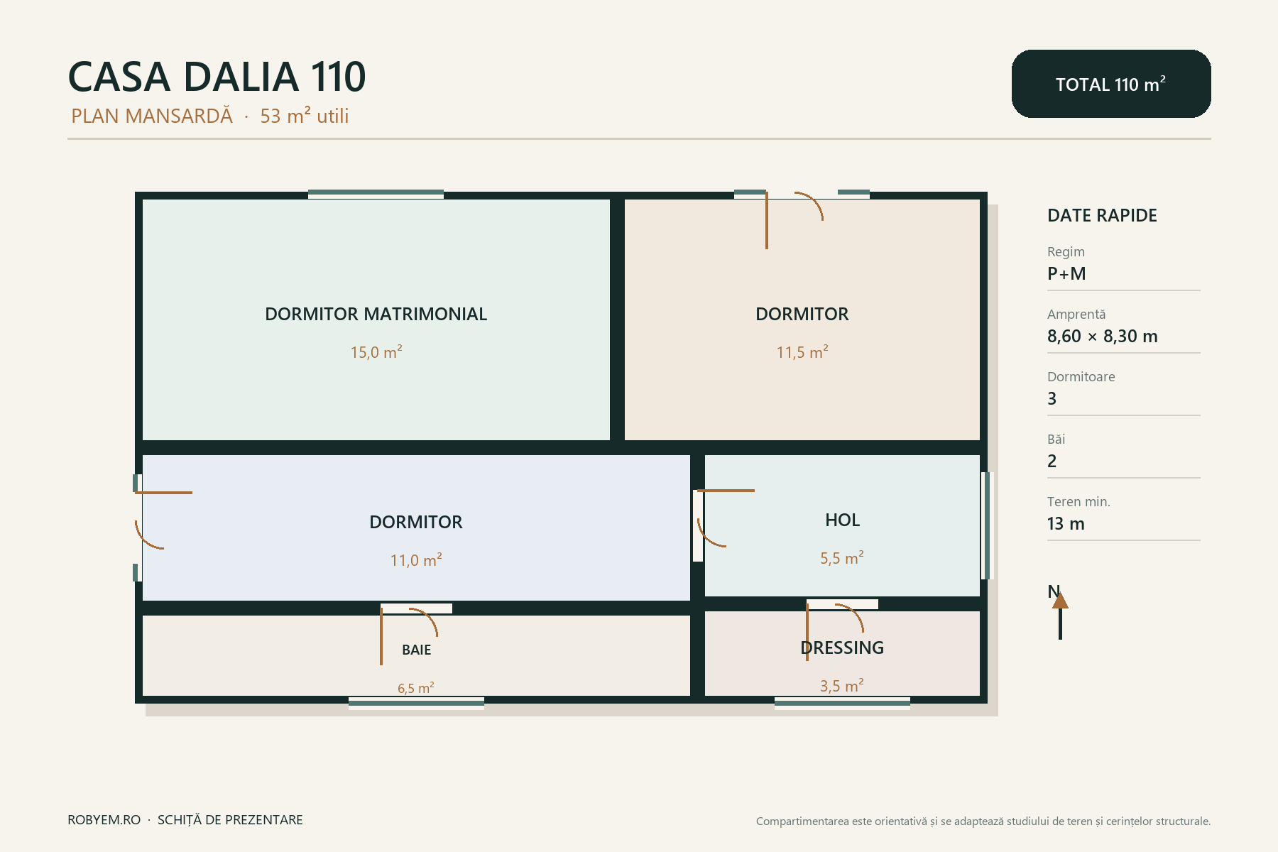 Casa Dalia 110 – casă cu etaj și 3 dormitoare – plan mansardă 53 m²