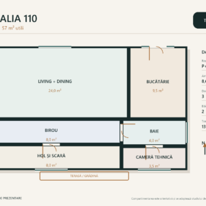 Casa Dalia 110 – casă cu etaj și 3 dormitoare – plan parter 57 m²