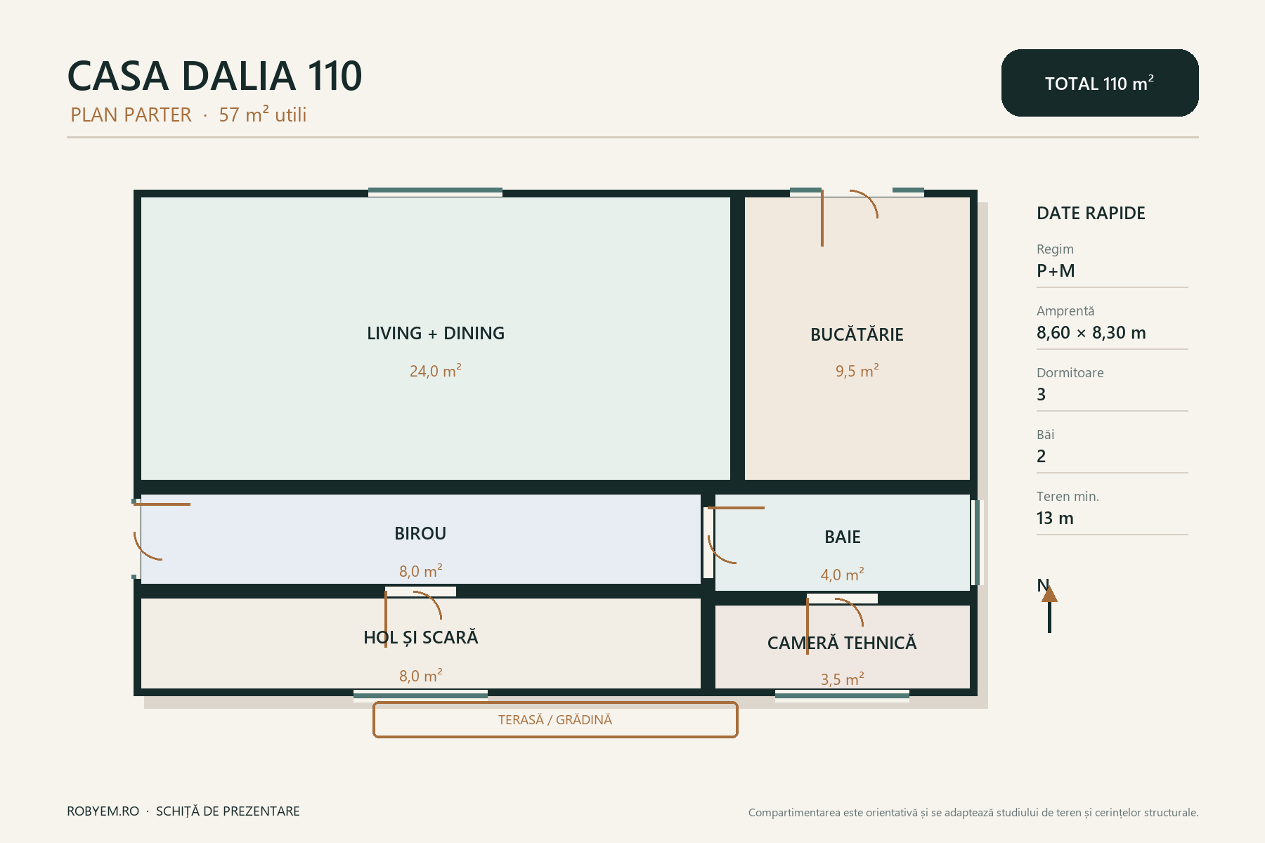 Casa Dalia 110 – casă cu etaj și 3 dormitoare – plan parter 57 m²