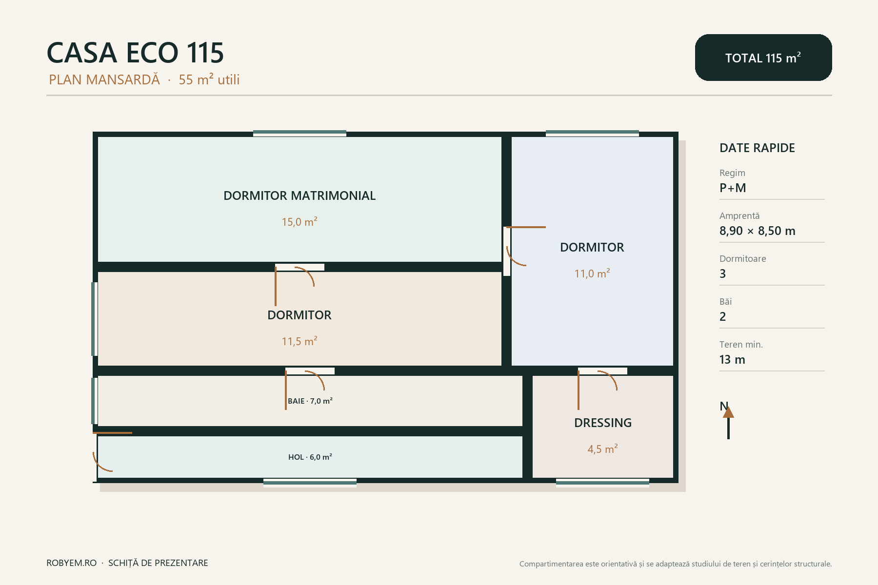 Casa Eco 115 – casă eficientă energetic – plan mansardă 55 m²