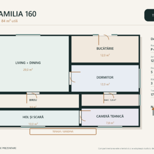 Casa Familia 160 – 5 dormitoare și garaj – plan parter 84 m²
