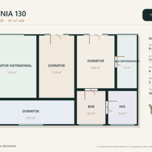 Casa Linia 130 – proiect pentru teren îngust – plan mansardă 62 m²