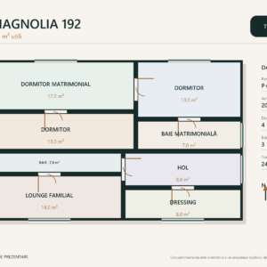Casa Magnolia 192 – casă cu etaj și garaj dublu – plan etaj 88 m²
