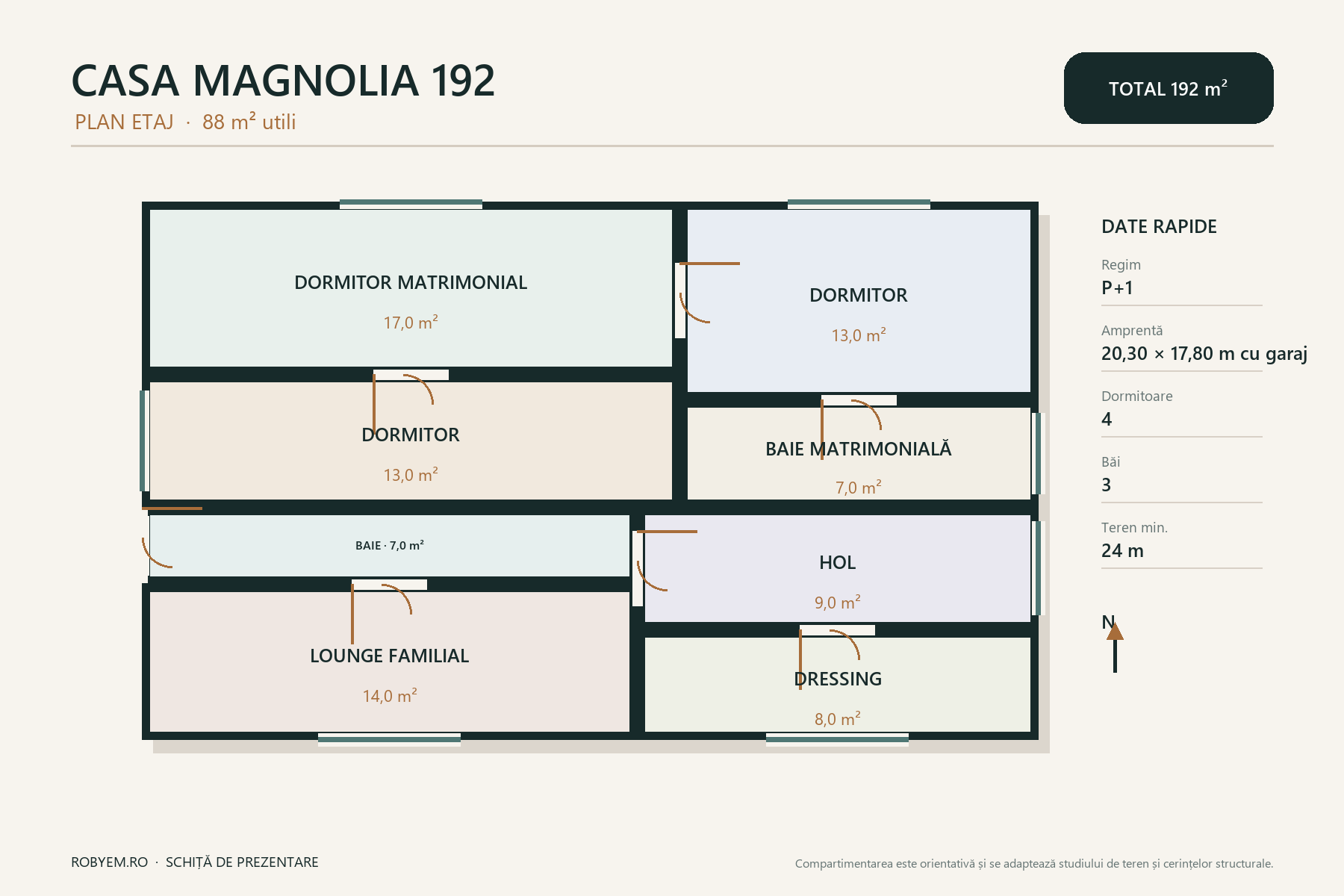 Casa Magnolia 192 – casă cu etaj și garaj dublu – plan etaj 88 m²