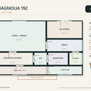 Casa Magnolia 192 – casă cu etaj și garaj dublu – plan parter 104 m²