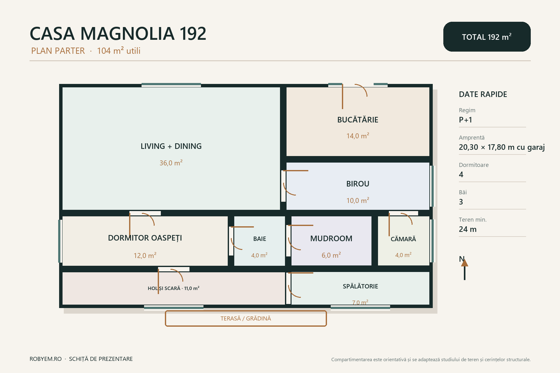 Casa Magnolia 192 – casă cu etaj și garaj dublu – plan parter 104 m²