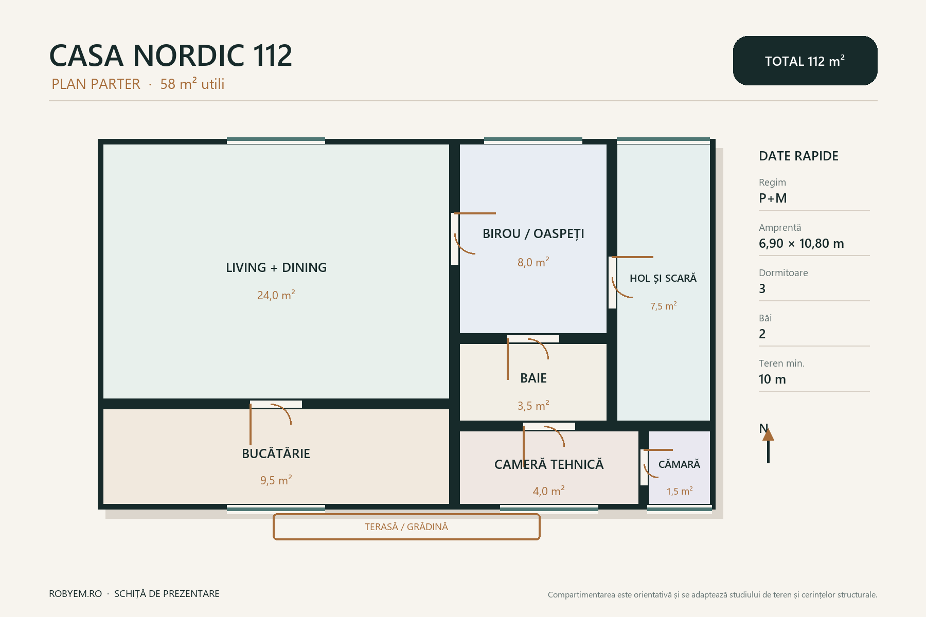 Casa Nordic 112 – casă cu mansardă pentru teren îngust – plan parter 58 m²