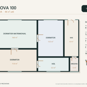 Casa Nova 100 – casă cu etaj de 100 mp – plan mansardă 48 m²