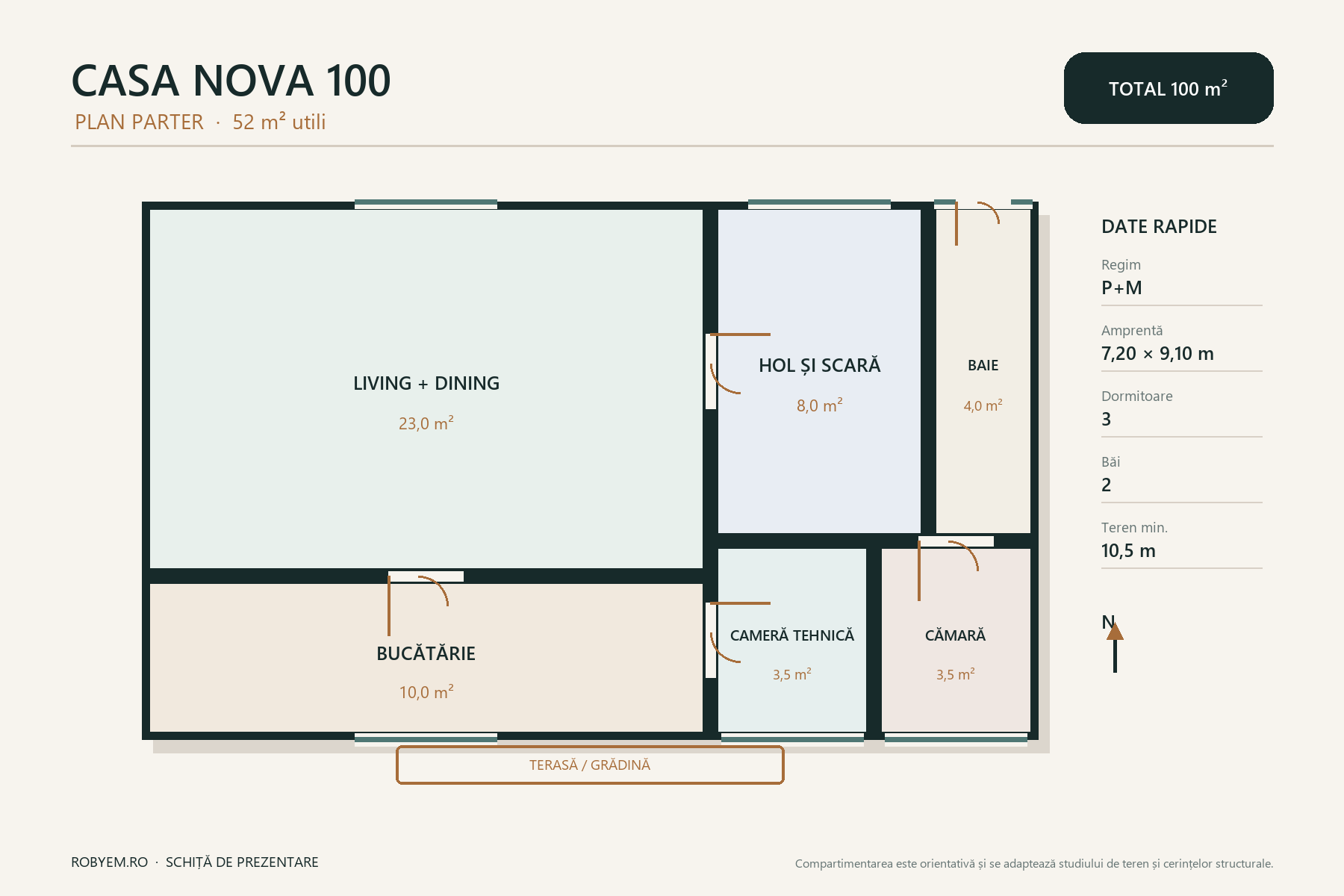 Casa Nova 100 – casă cu etaj de 100 mp – plan parter 52 m²