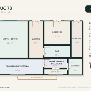 Casa Nuc 78 – casă parter cu 2 dormitoare – plan parter 78 m²