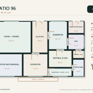 Casa Patio 96 – casă parter cu 3 dormitoare – plan parter 96 m²