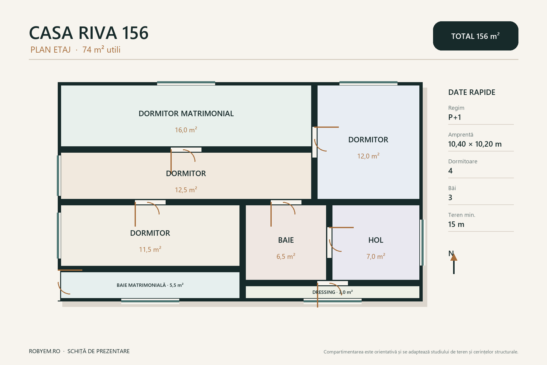 Casa Riva 156 – casă cu etaj, 4 dormitoare și birou – plan etaj 74 m²