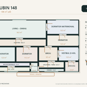 Casa Rubin 148 – casă parter cu 4 dormitoare – plan parter 148 m²