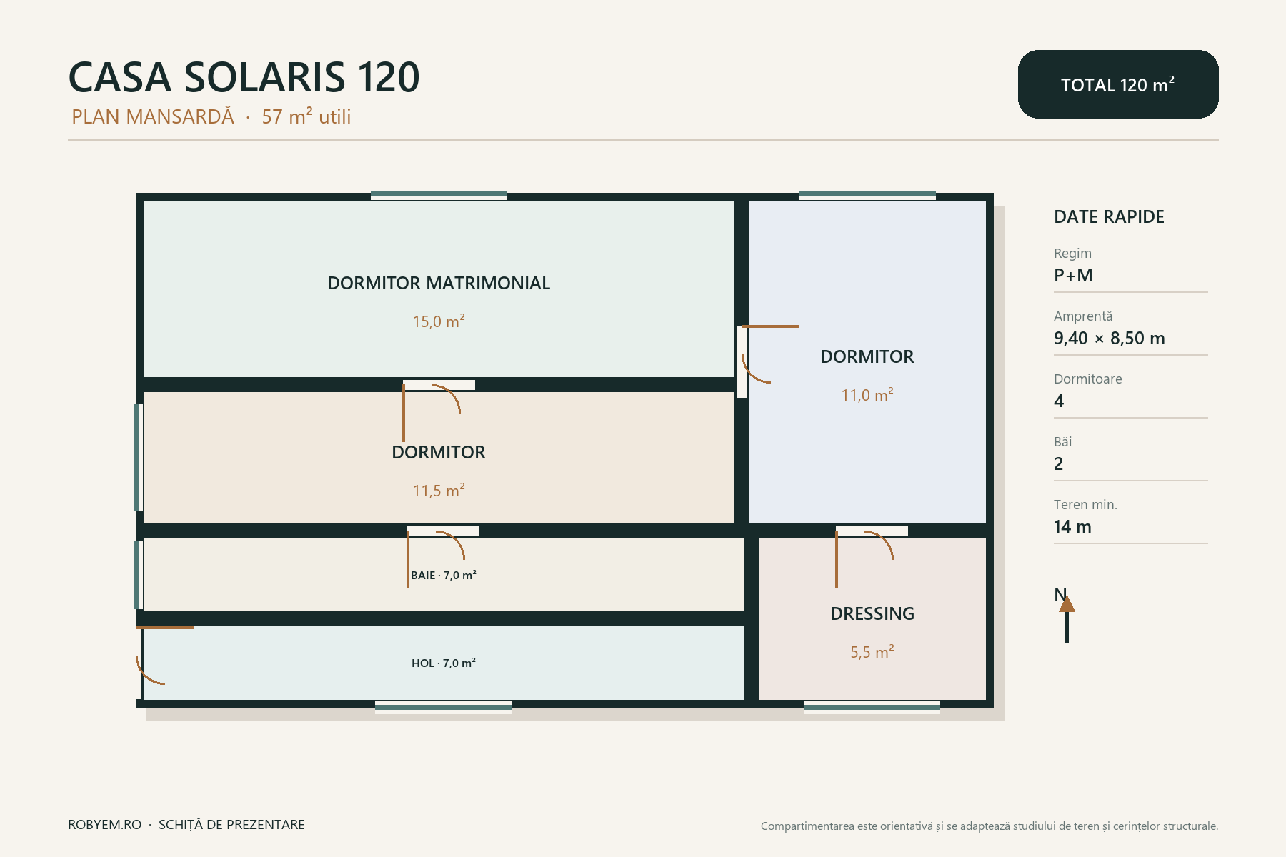 Casa Solaris 120 – 4 dormitoare și terasă – plan mansardă 57 m²