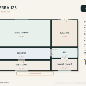 Casa Terra 125 – casă tradițională cu mansardă – plan parter 65 m²