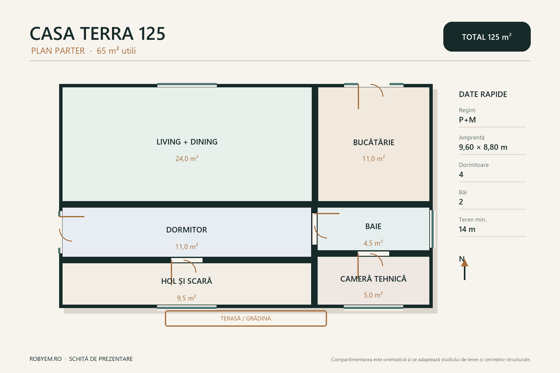 Casa Terra 125 – casă tradițională cu mansardă – plan parter 65 m²
