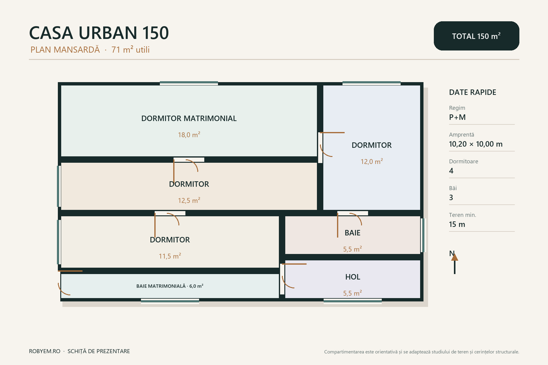 Casa Urban 150 – casă modernă cu birou – plan mansardă 71 m²
