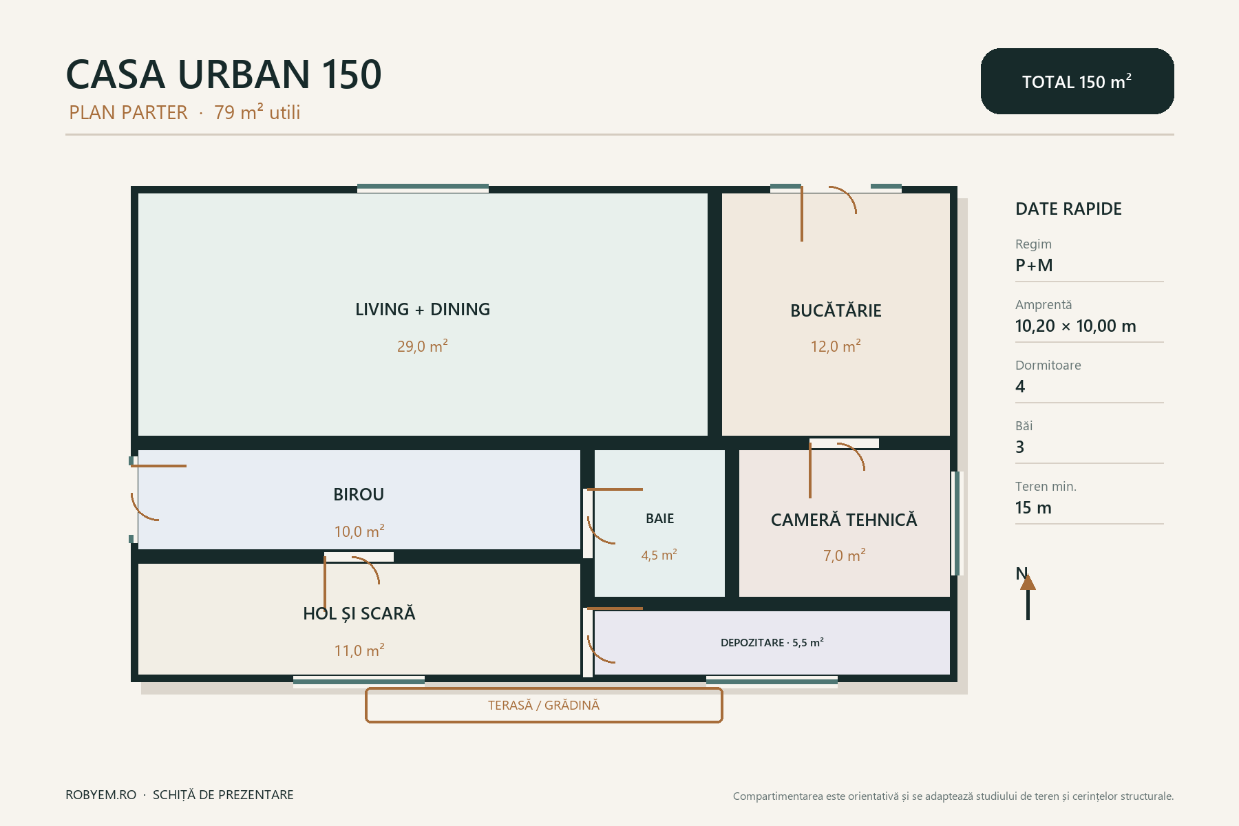 Casa Urban 150 – casă modernă cu birou – plan parter 79 m²