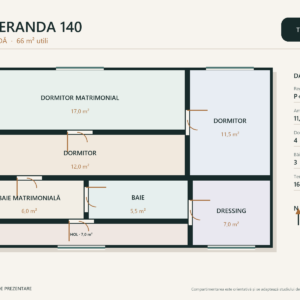 Casa Veranda 140 – casă cu garaj și 4 dormitoare – plan mansardă 66 m²