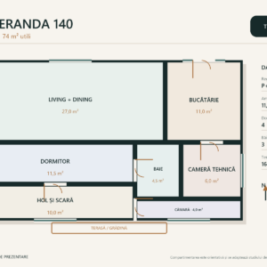 Casa Veranda 140 – casă cu garaj și 4 dormitoare – plan parter 74 m²