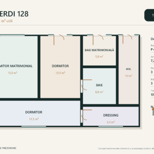 Casa Verdi 128 – casă cu etaj pentru teren îngust – plan etaj 62 m²