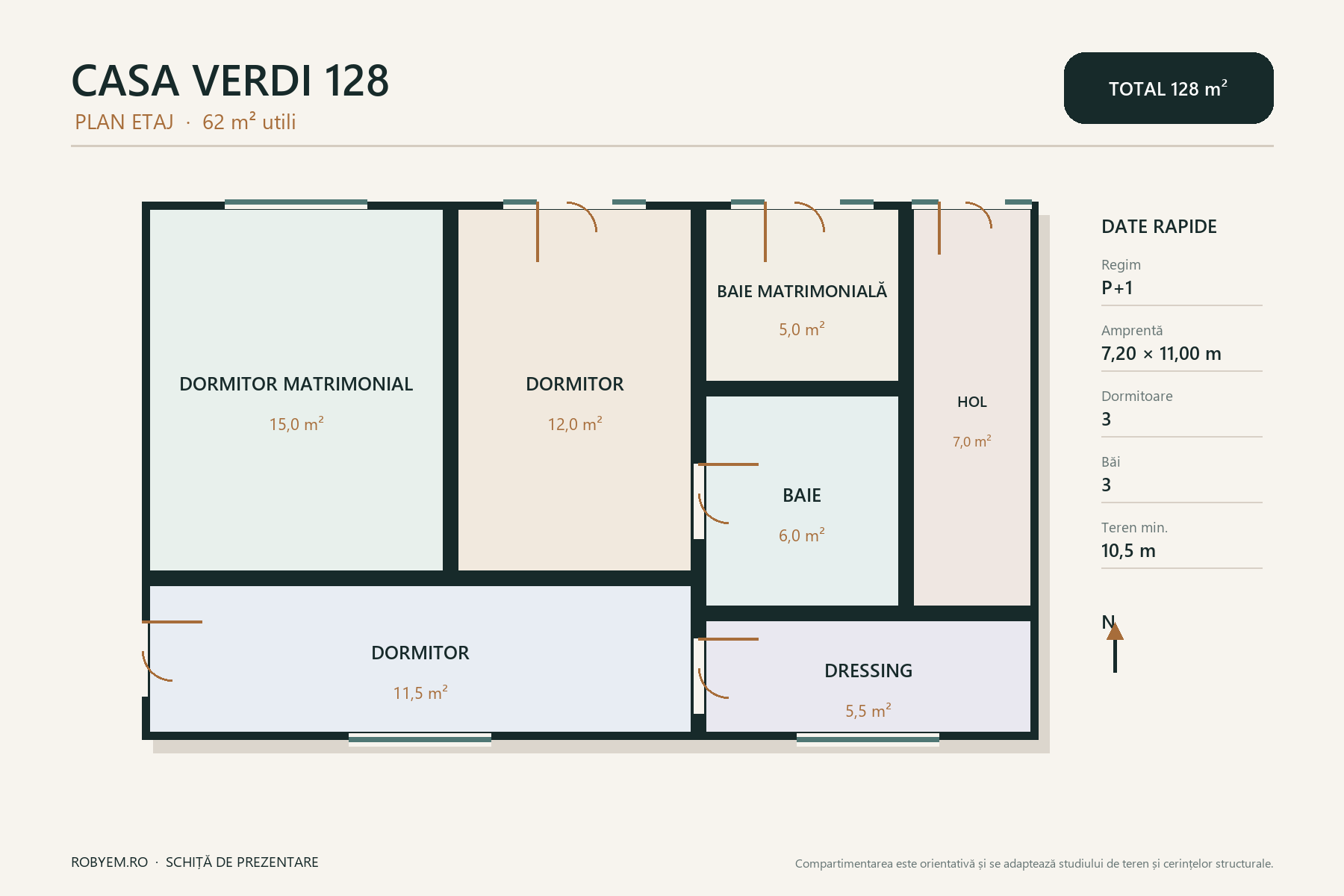 Casa Verdi 128 – casă cu etaj pentru teren îngust – plan etaj 62 m²