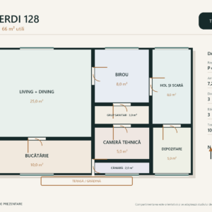 Casa Verdi 128 – casă cu etaj pentru teren îngust – plan parter 66 m²